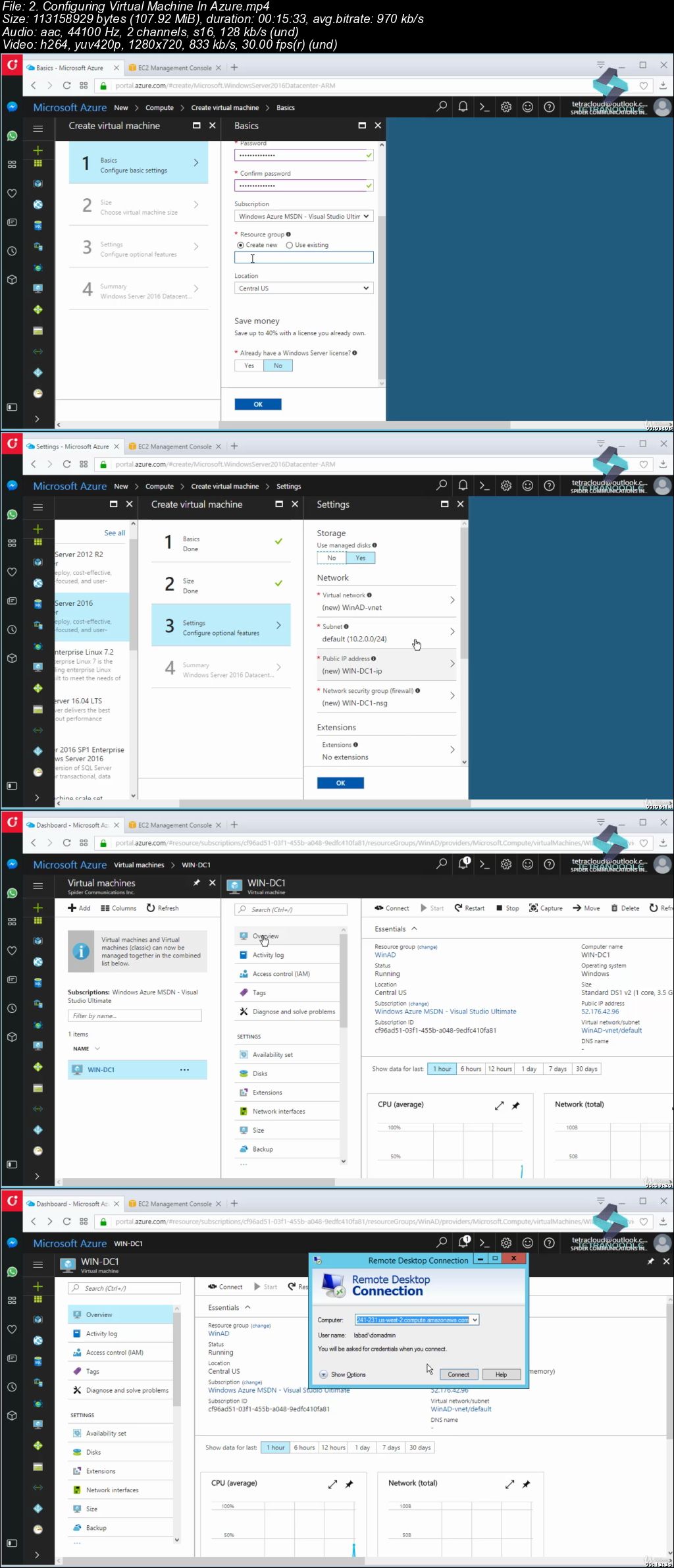 High Availability Solutions For Windows Active Directory