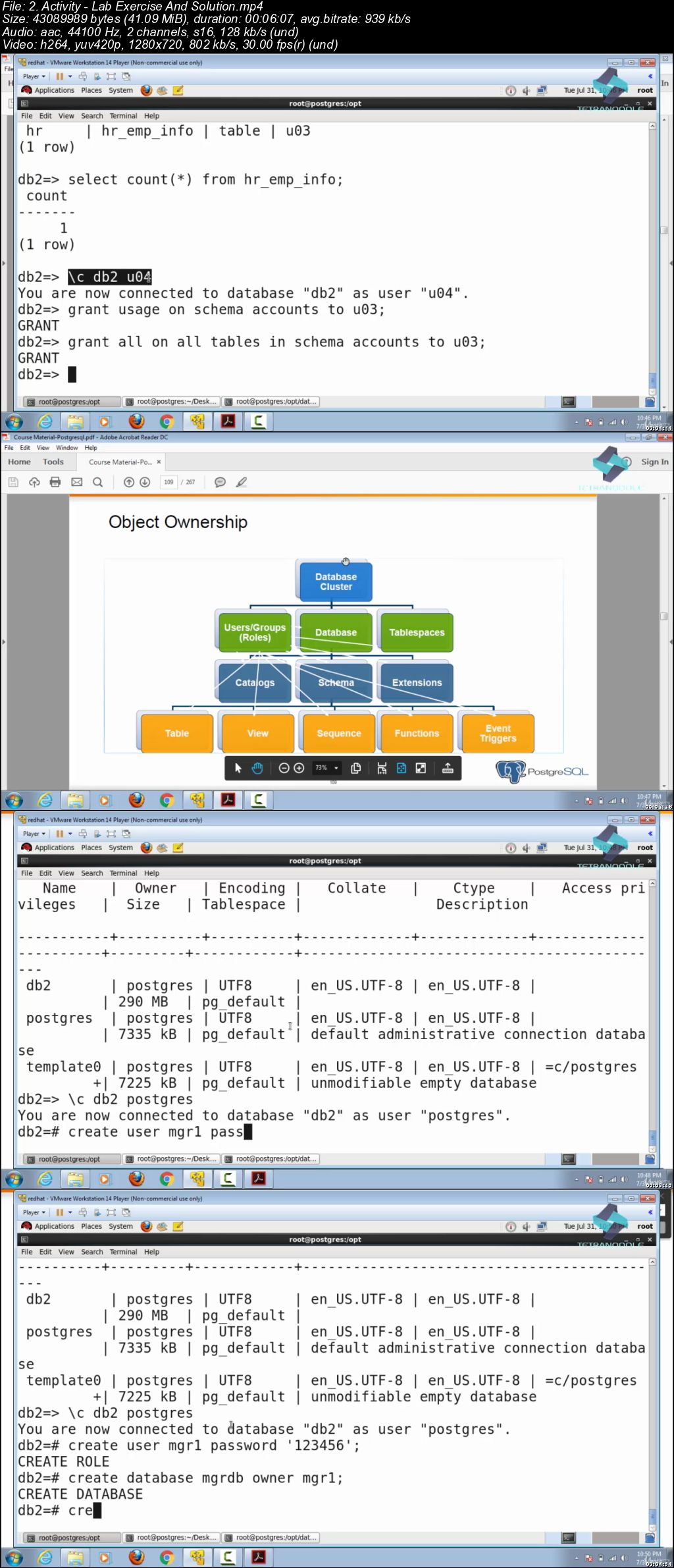 ORDBMS With PostgreSQL Essential Administration Training