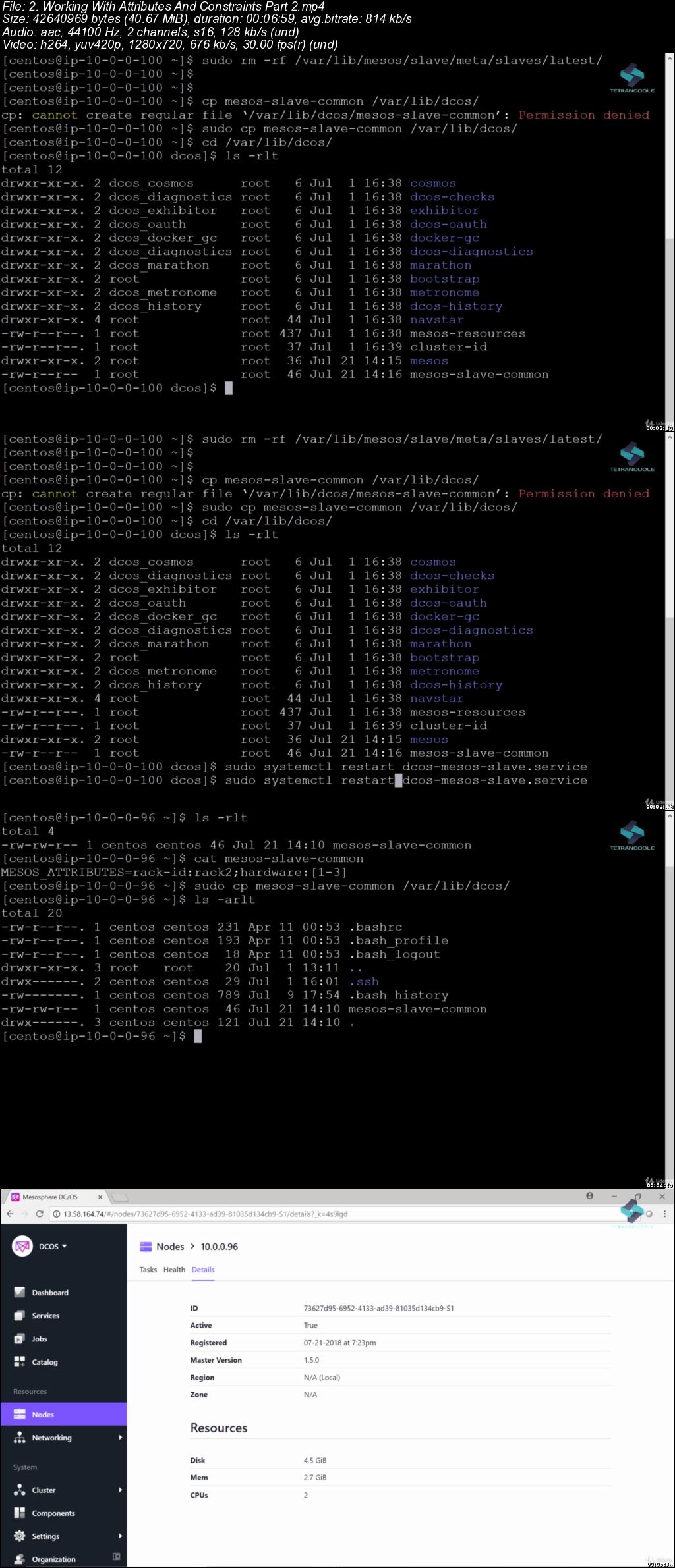 AWS, Docker Containers, Cloud Cluster With Mesosphere DC/OS