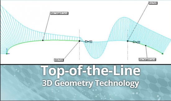 GeometryWorks 3D Features 19.0.4 x64 for SolidWorks