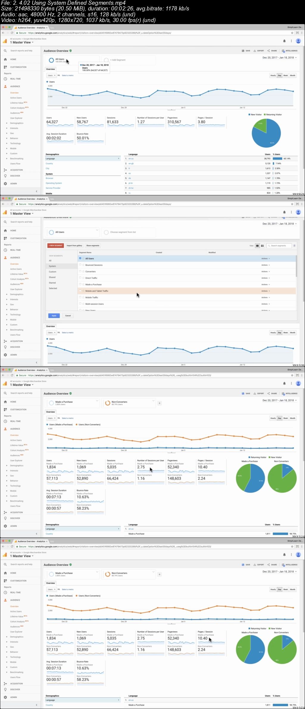 Google Analytics Masterclass,From Beginner To Expert in 2019