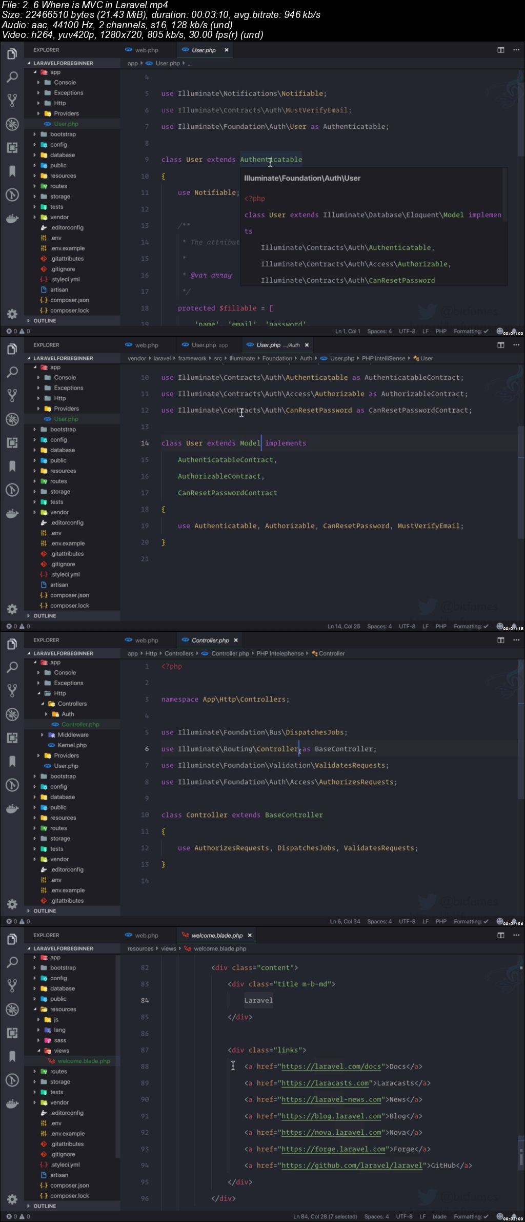 Master Laravel - A php framework for Beginner to Advanced