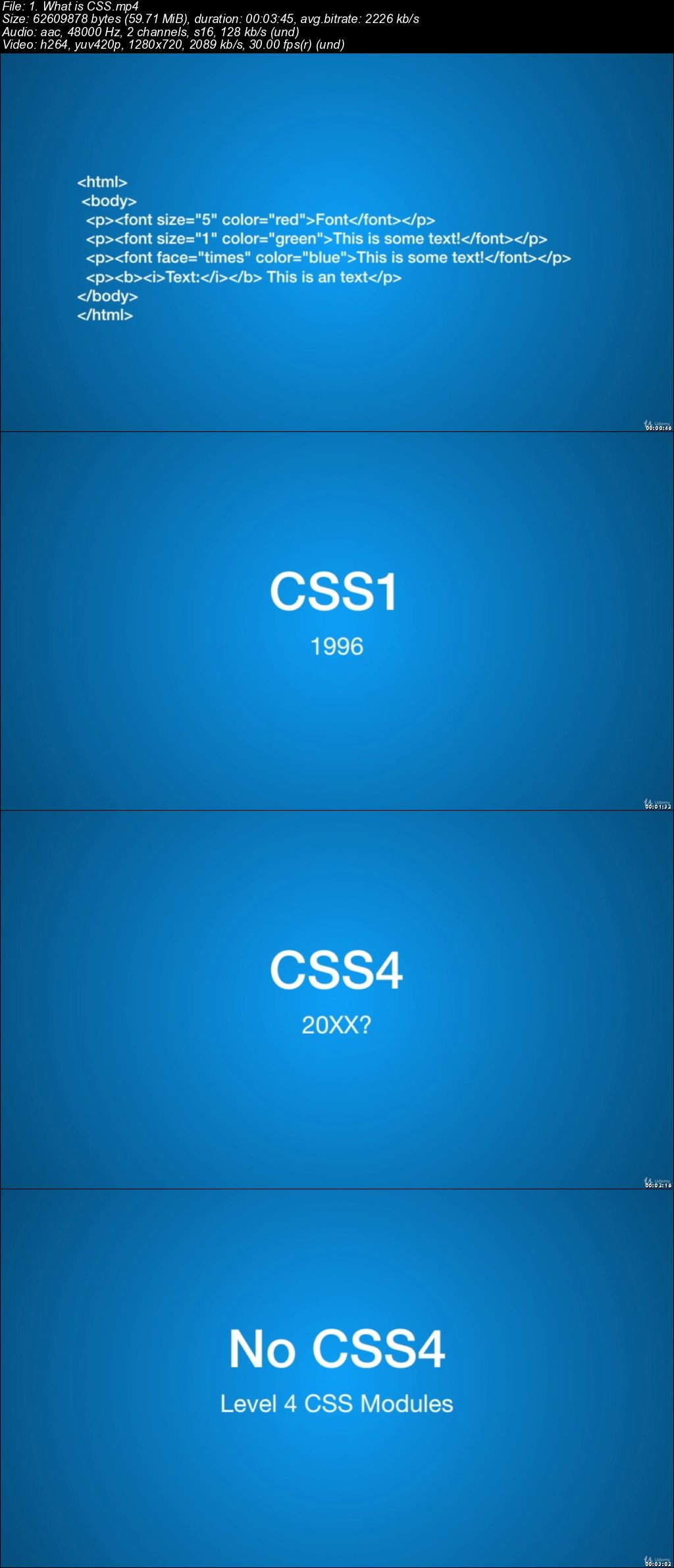 Learn CSS3 Selectors, Cascade, Specificity and CSS Basics