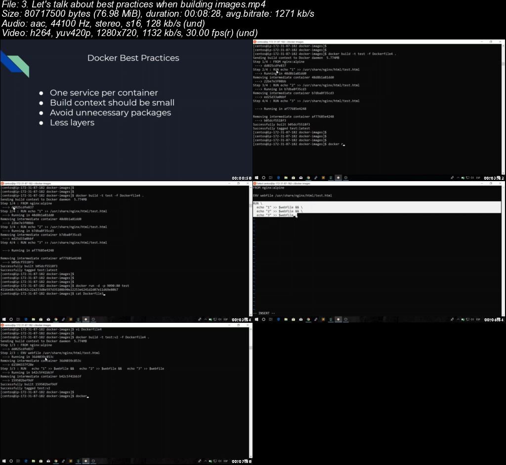 Docker, From Zero To Hero: Become a DevOps Docker Master (Updated)