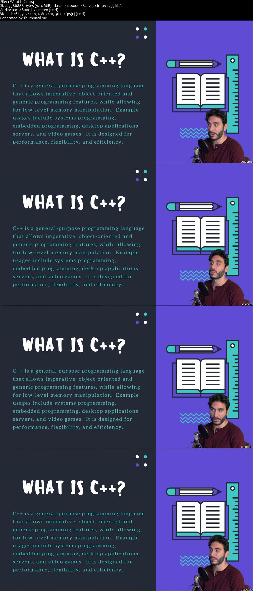 Learn C++: Build Fast & Efficient Software