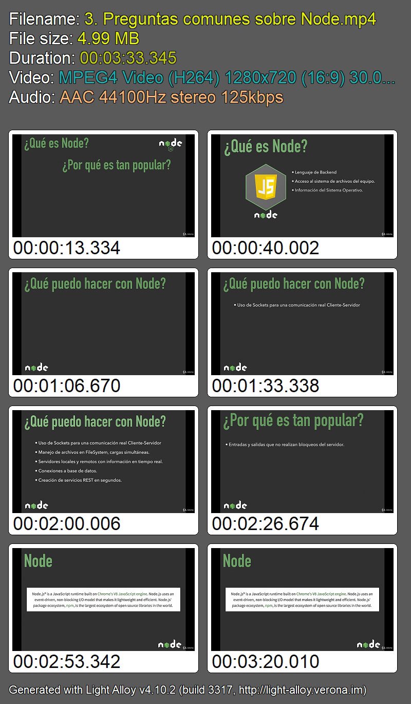 Node: De cero a experto