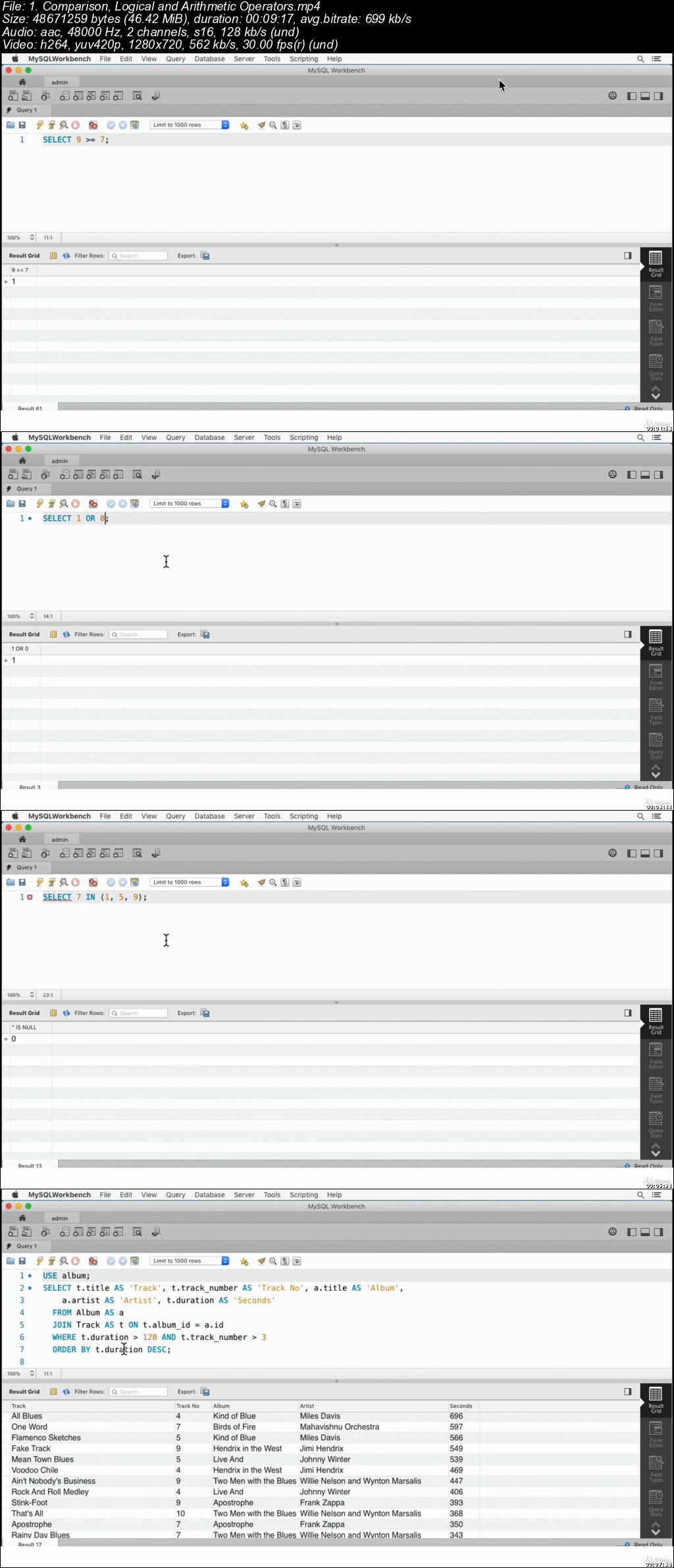 Fundamentals of MySQL