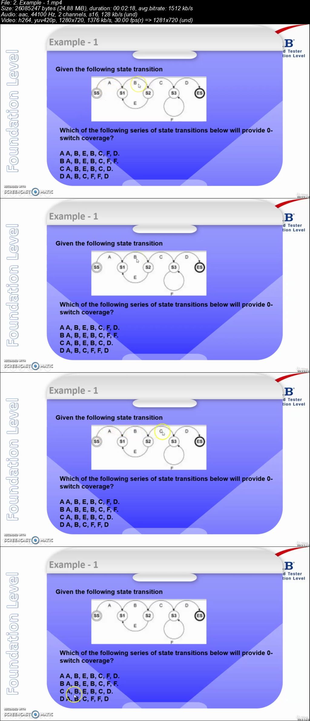 Software testing training for absolute beginners