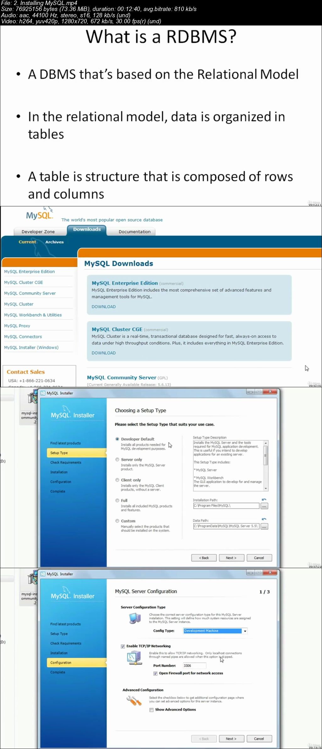 Learn My Sql from basics to advace