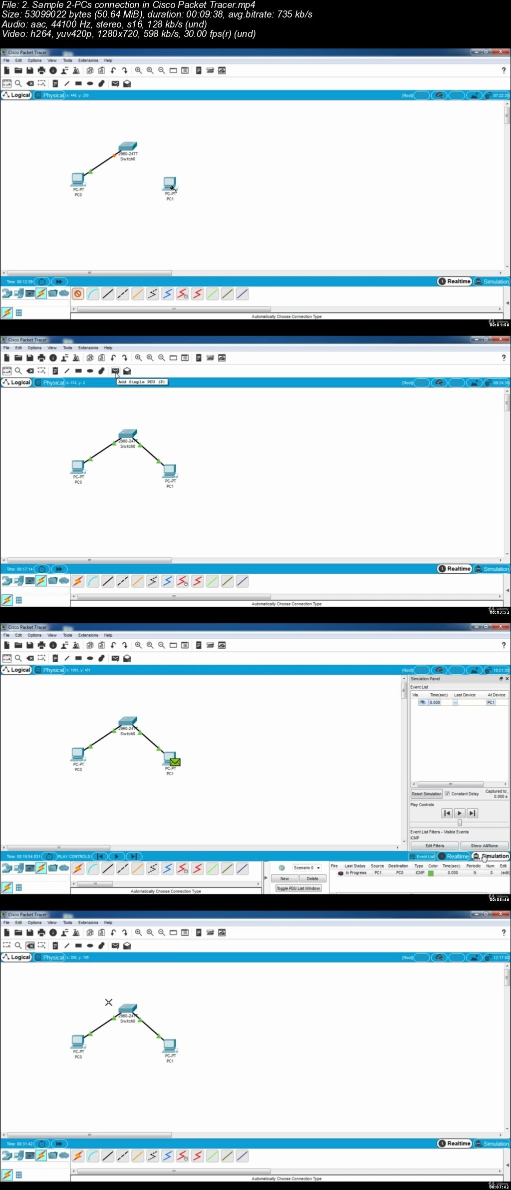 Cisco CCNA Networking Basics for Beginners: Getting Started