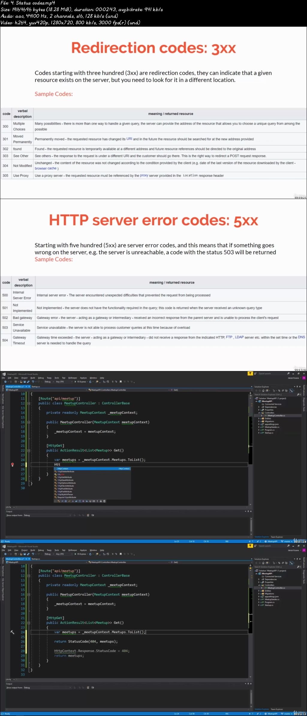 ASP .NET Core, building REST APIs