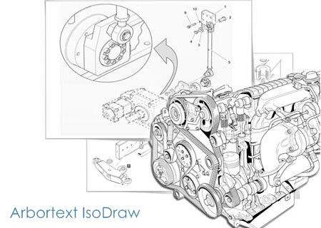 PTC Arbortext IsoDraw CADprocess 7.3 M100