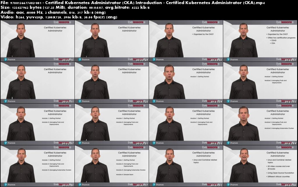 Livelessons - Certified Kubernetes Administrator (CKA)