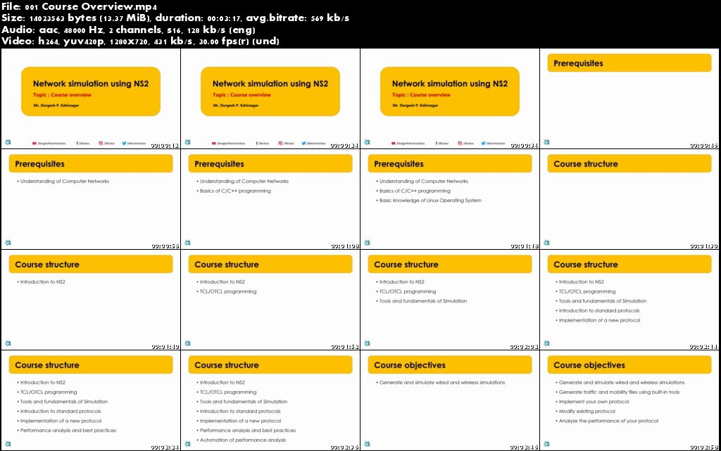 Network Simulation using NS2