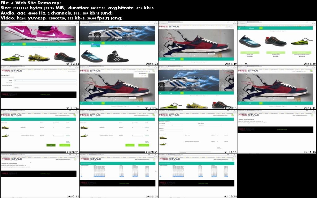 ASP.NET Core 2.0 E-commerce Web Site Based on Microservices