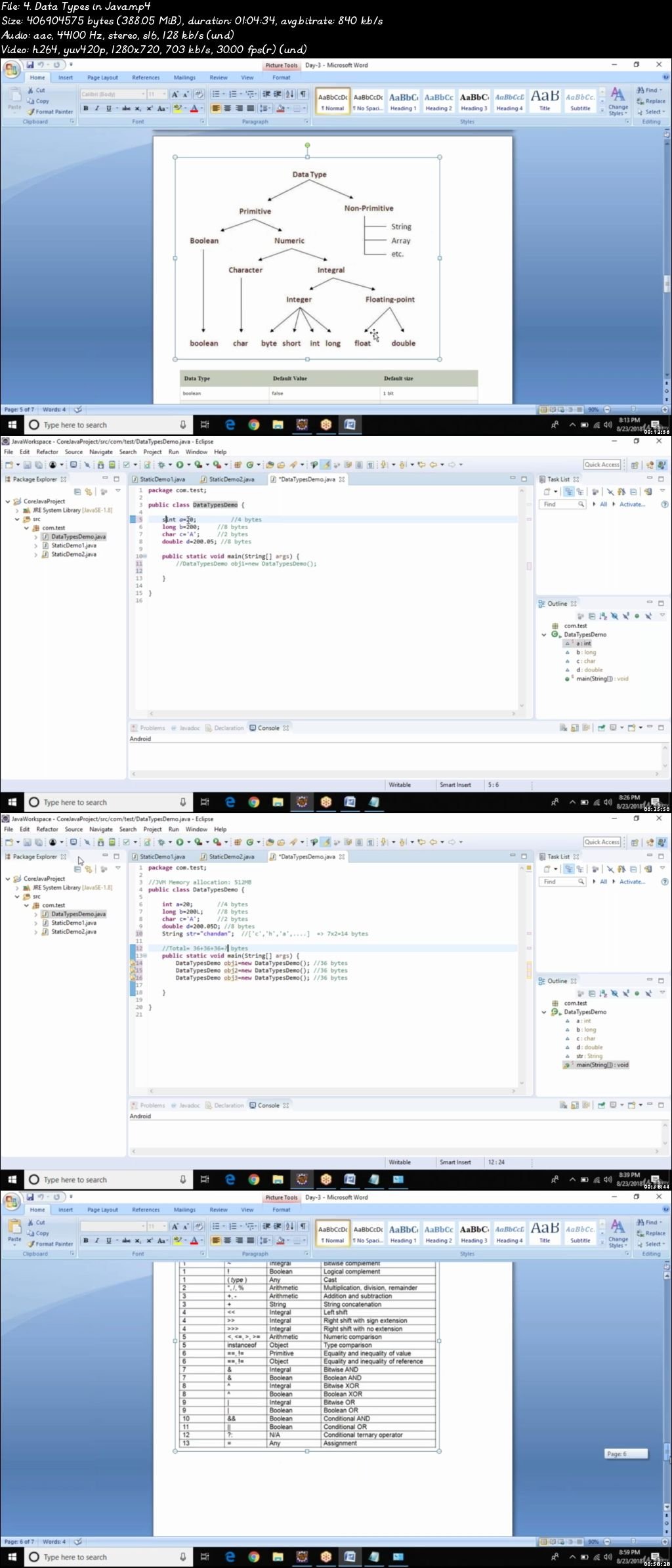 Complete JAVA Bootcamp: Go from zero to hero with Spring 
