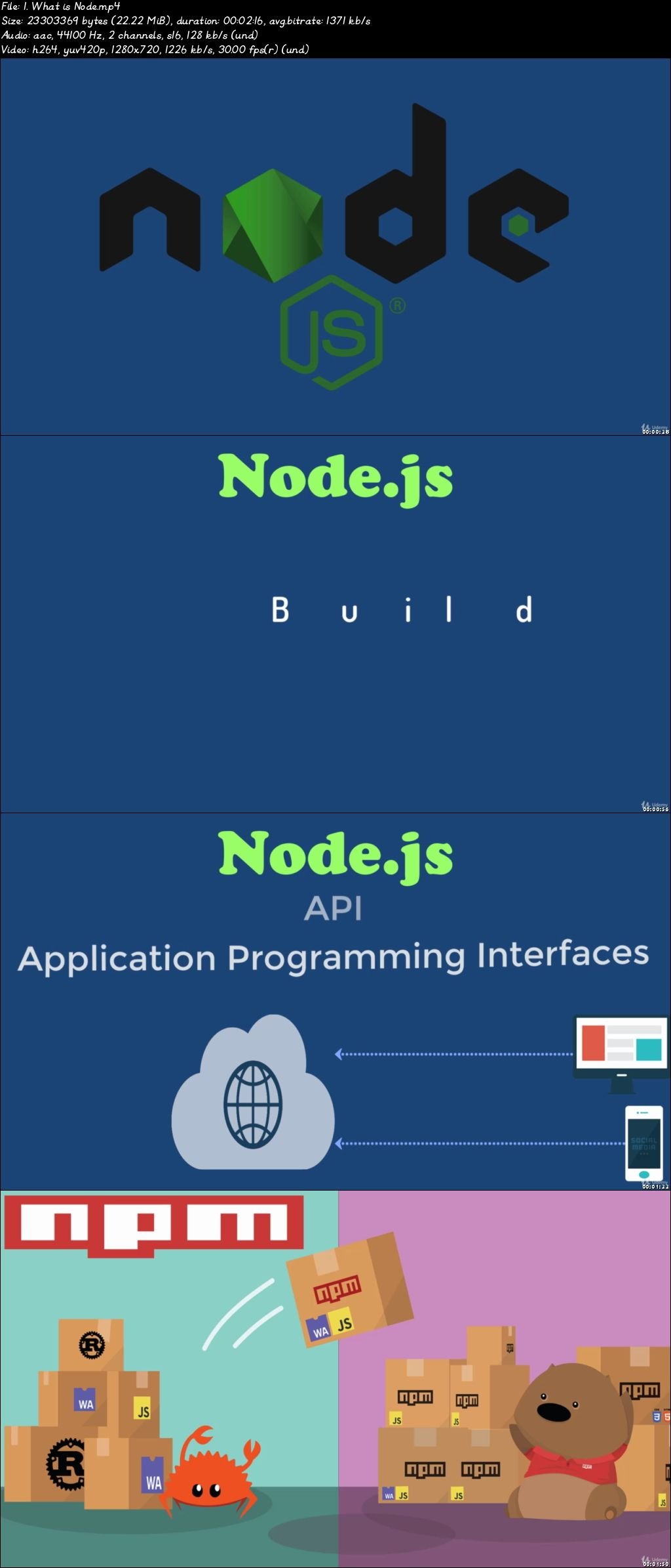 Asynchronous Javascript From Zero To Hero