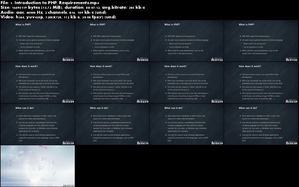 Become A Full Stack Web Developer in 14 Days
