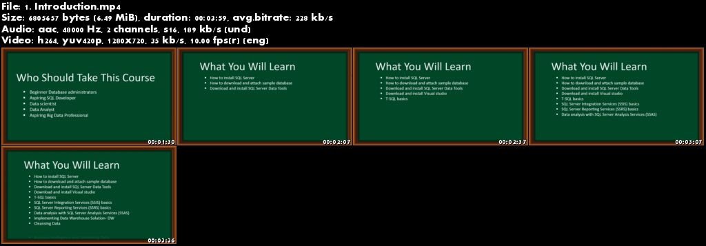 Become an SQL Developer: Learn (SSRS, SSIS, SSAS,T-SQL,DW)
