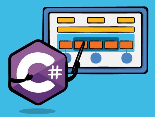 C# Collections, Lambdas, and LINQ