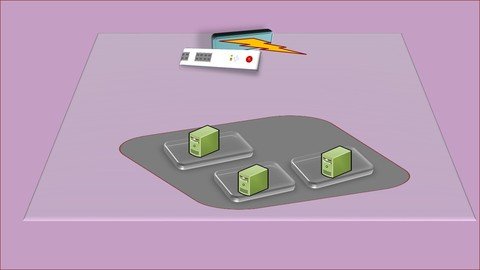 F5-GTM Global Traffic Manager(BigIP-DNS) all Technical Labs