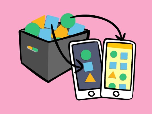 Beginning Realm on iOS