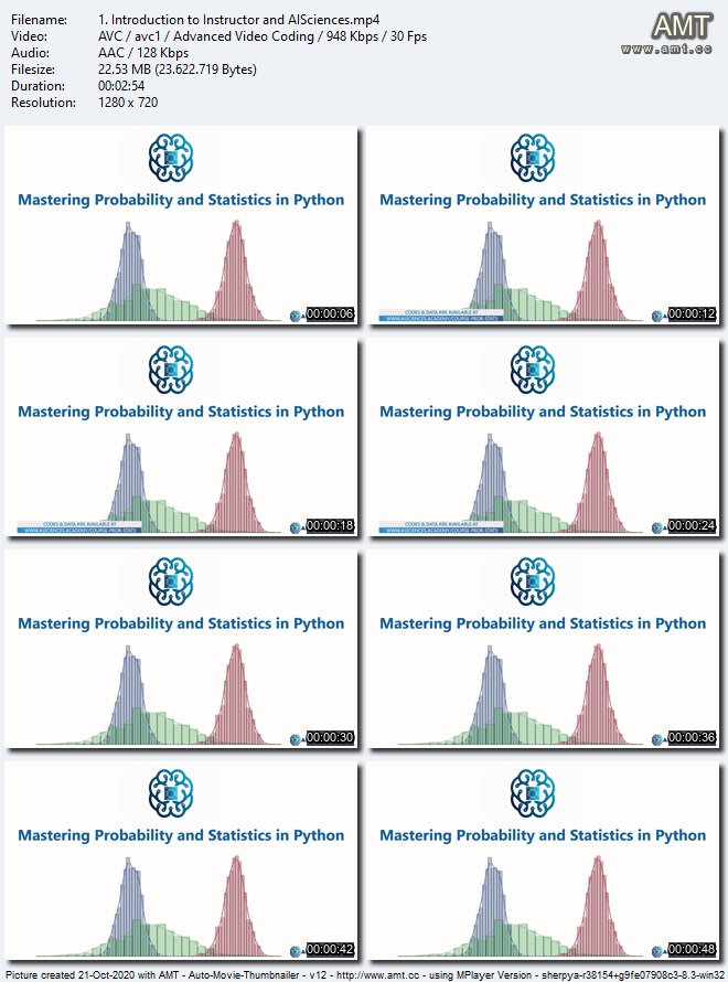 Mastering Probability and Statistics in Python