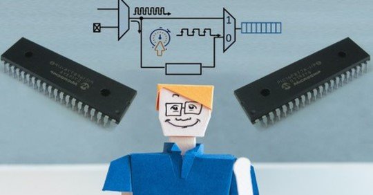 PIC Microcontrollers Timer and Watchdog Timer