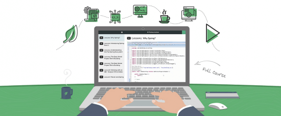 Learn Spring 5 and Spring Boot 2