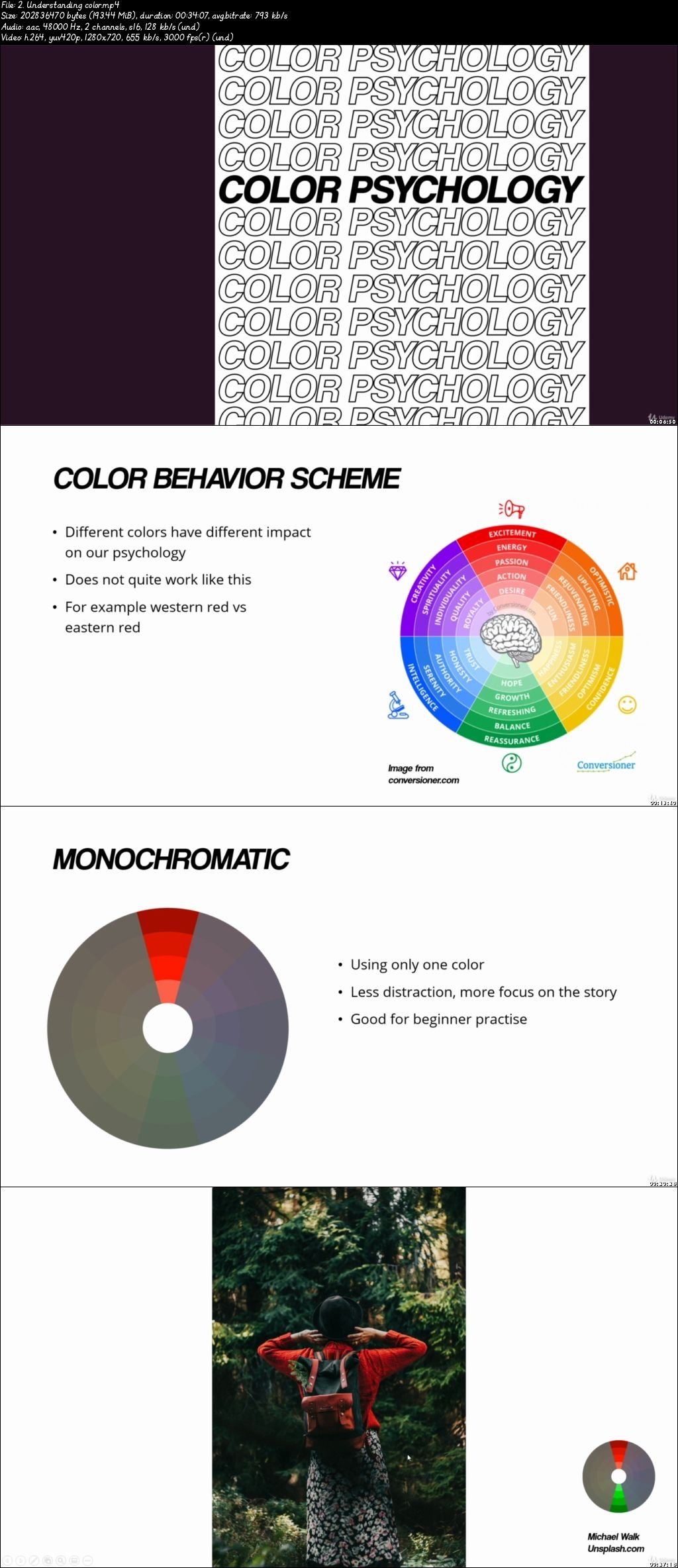 Complete 3D Visual Art Masterclass in Cinema 4D and Octane