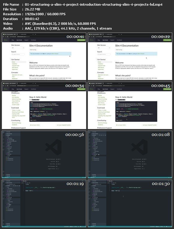 Structuring a Slim 4 Project