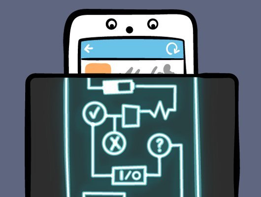 Practical Instruments