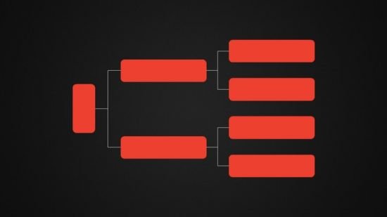 Selenium WebDriver and Design Patterns