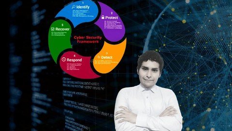 Implementacin NIST Cybersecurity Framework