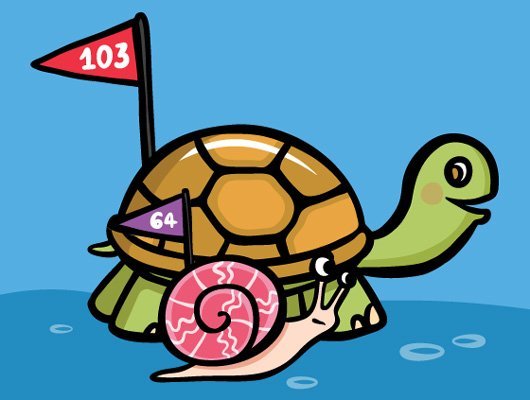 iOS Concurrency with GCD and Operations