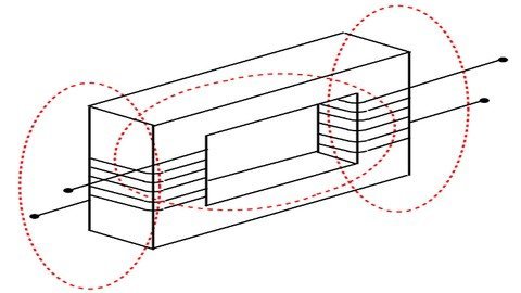 Simulation of magnetics for power electronics using Python