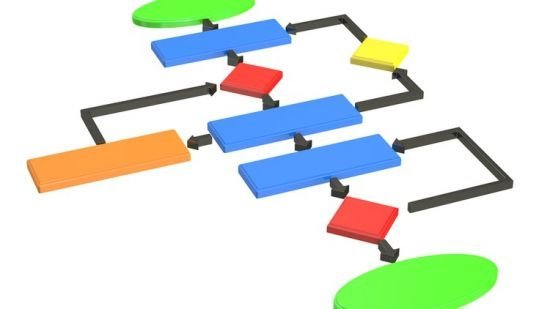 Data Structure with C++ : Zero to Hero