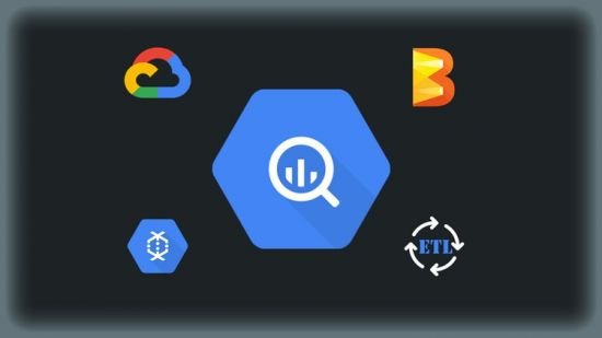 BigQuery for Big data engineers – Master Big Query Internals