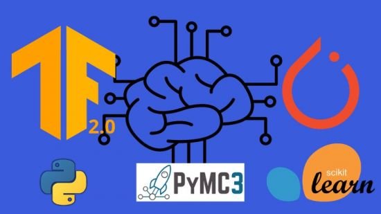 Machine Learning, Deep Learning and Bayesian Learning