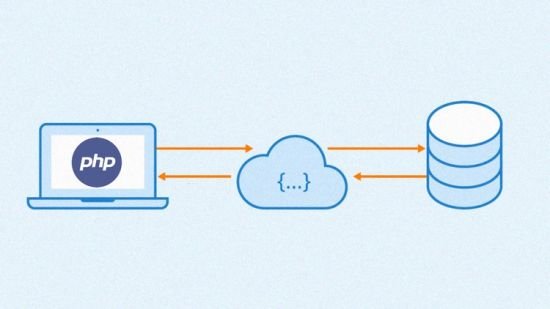 Create PHP API to Serve Your Apps
