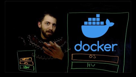 Docker Crash Course: Learn from Experience (for Beginners)