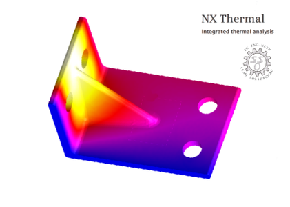 TMG Solvers (Revision 2021-08-12) Updates