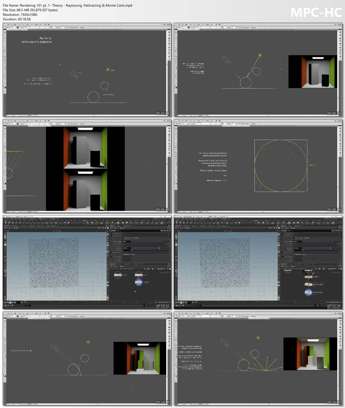 Entagma - Patreon Advanced CG Tutorials (update up to June 2021)