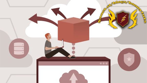 CompTIA Cloud+ Cert Prep (CV0-003): 2 Deployment