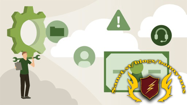 CompTIA Cloud+ Cert Prep (CV0-003): 3 Operations, Support, and Troubleshooting