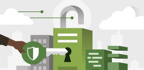 CASP+ (CAS-004) Cert Prep: 1 Security Architecture
