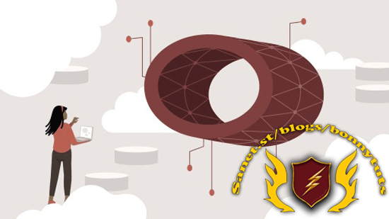 Oracle Cloud Infrastructure Cert Prep: Foundations (1Z0-1085-21)