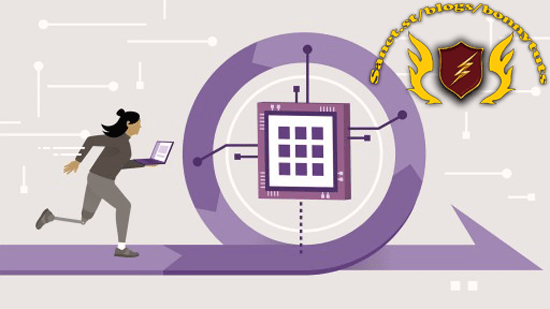 CompTIA Project+ (PK0-004) Cert Prep: 1 Project Basics
