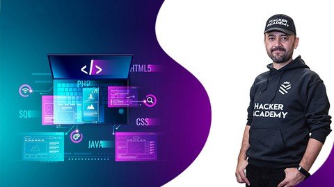 Hacking Web Applications and Penetration Testing: Fast Start