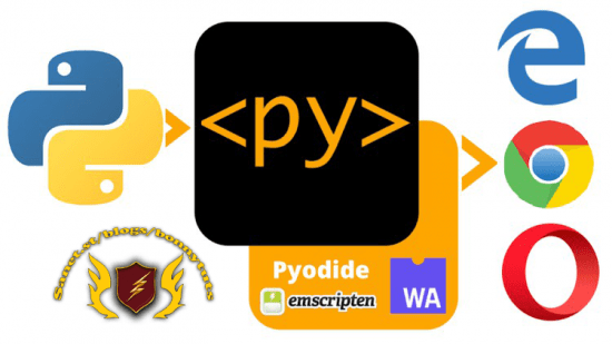 PyScript Fundamentals 101- Run Python in your Browser’s HTML